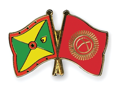 Fahnen Pins Grenada Kirgisistan