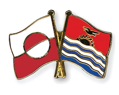 Fahnen Pins Grnland Kiribati